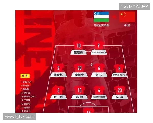 6名U23国脚亮相国足对阵喀麦隆首发阵容